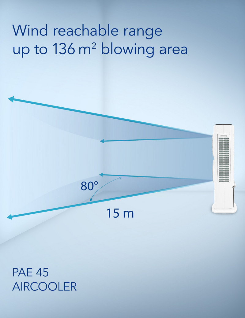 Aircooler PAE 45