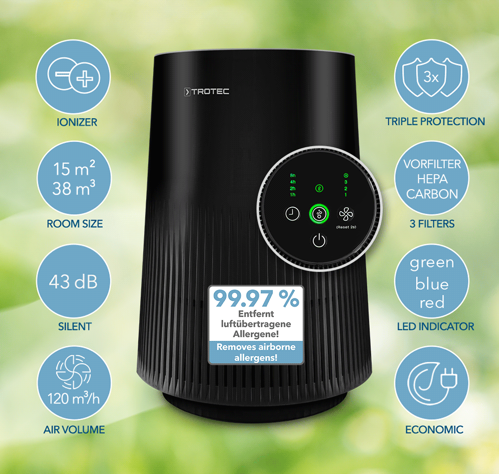 AirgoClean® 11 E : les caractéristiques d’équipement