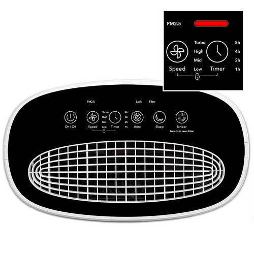 AirgoClean® 150 E : le panneau de commande