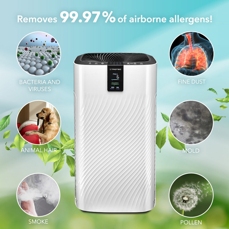AirgoClean® 250 E : de l’air respirable purifié