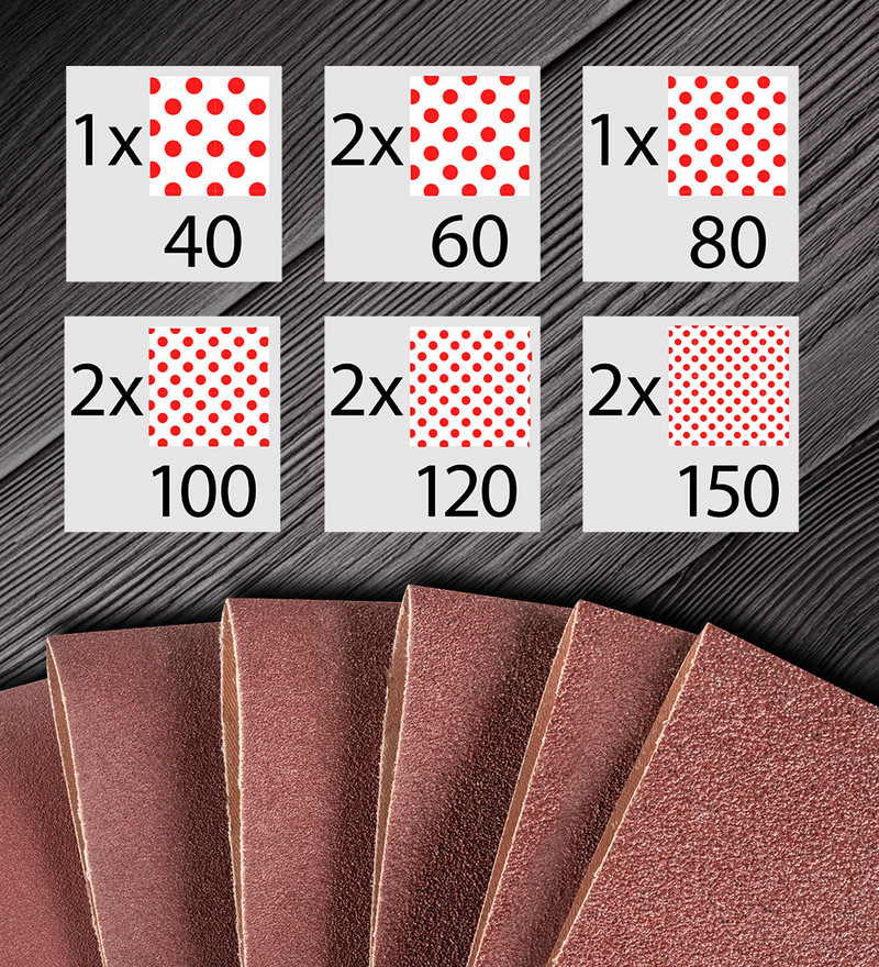 Bande abrasive papier : les granulations