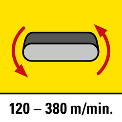 Bandgeschwindigkeit 120 bis 380 m/min