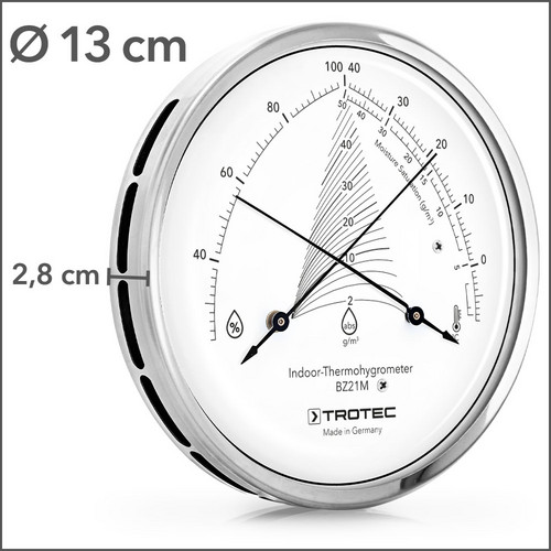 BZ21M - dimensioni