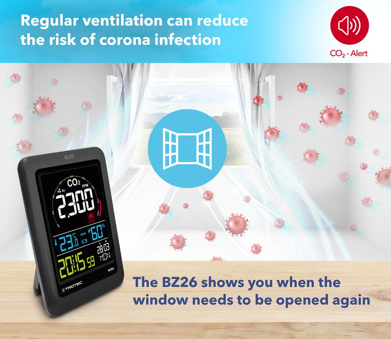 BZ26 : alerte CO₂
