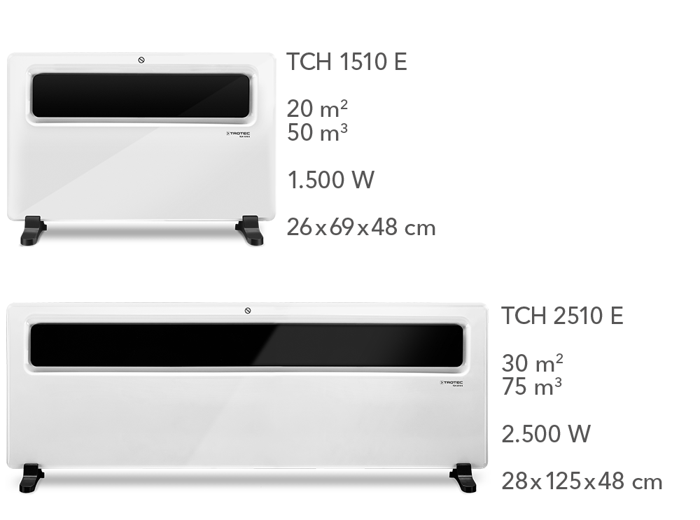 Comparaison TCH 1510 E / TCH 2510 E