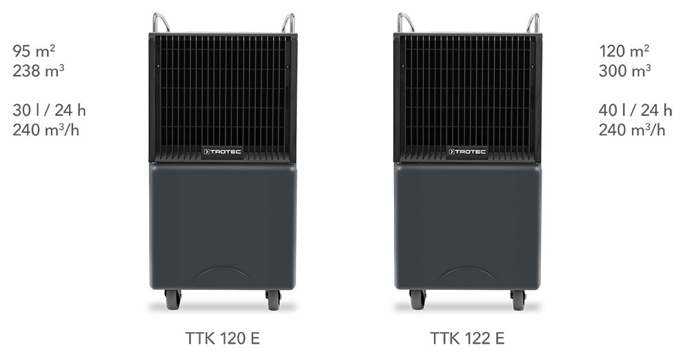 Confronto tra i deumidificatori comfort TTK 120 E e TTK 122 E