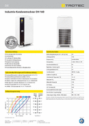 Datenblatt Industrie-Kondenstrockner DH 160 (DE)