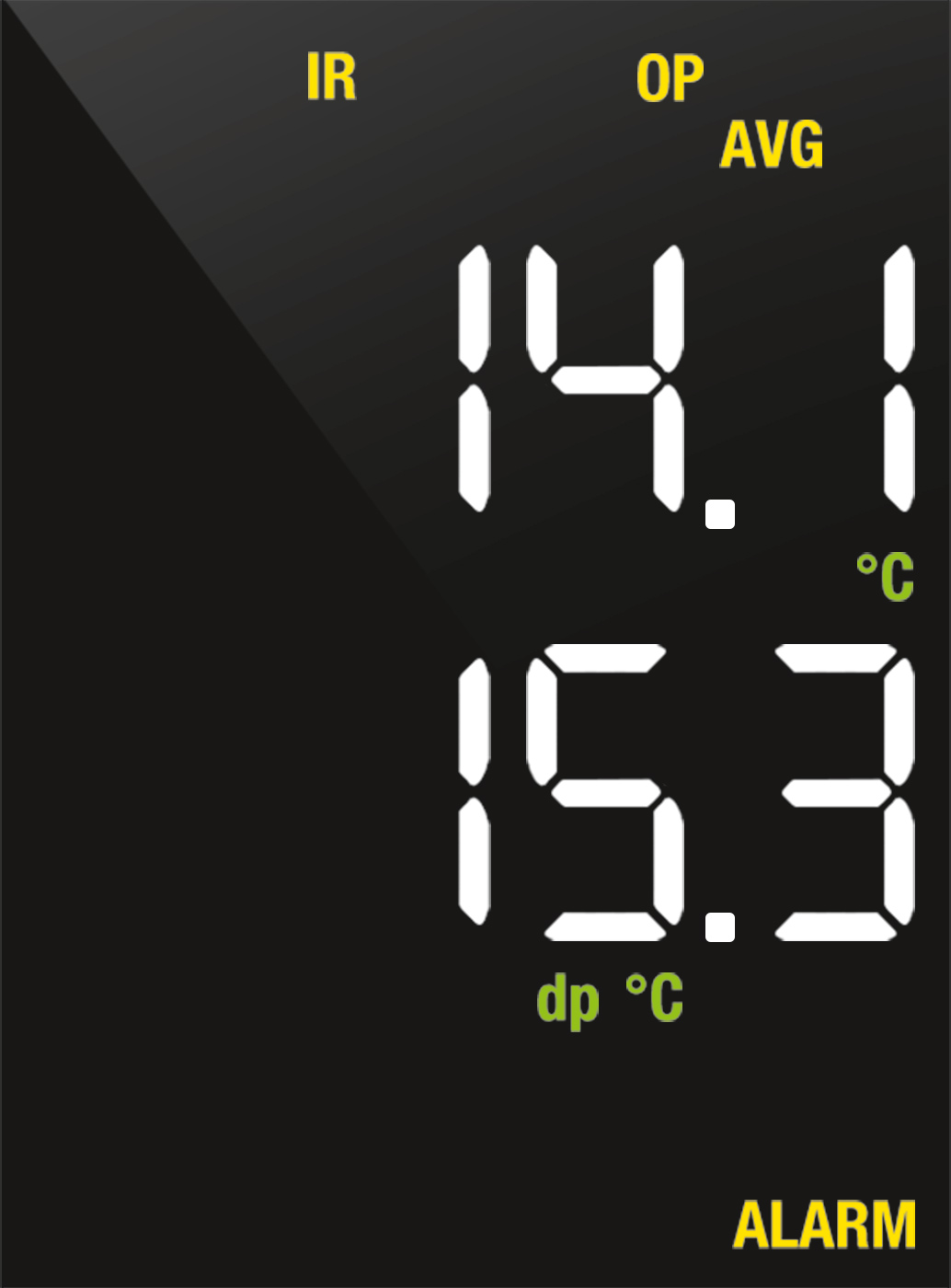 Der Taupunktalarm wird ausgelöst weil die Wandoberﬂächentemperatur mit 14.1 °C unter dem Taupunkt von 15.3 °C liegt.