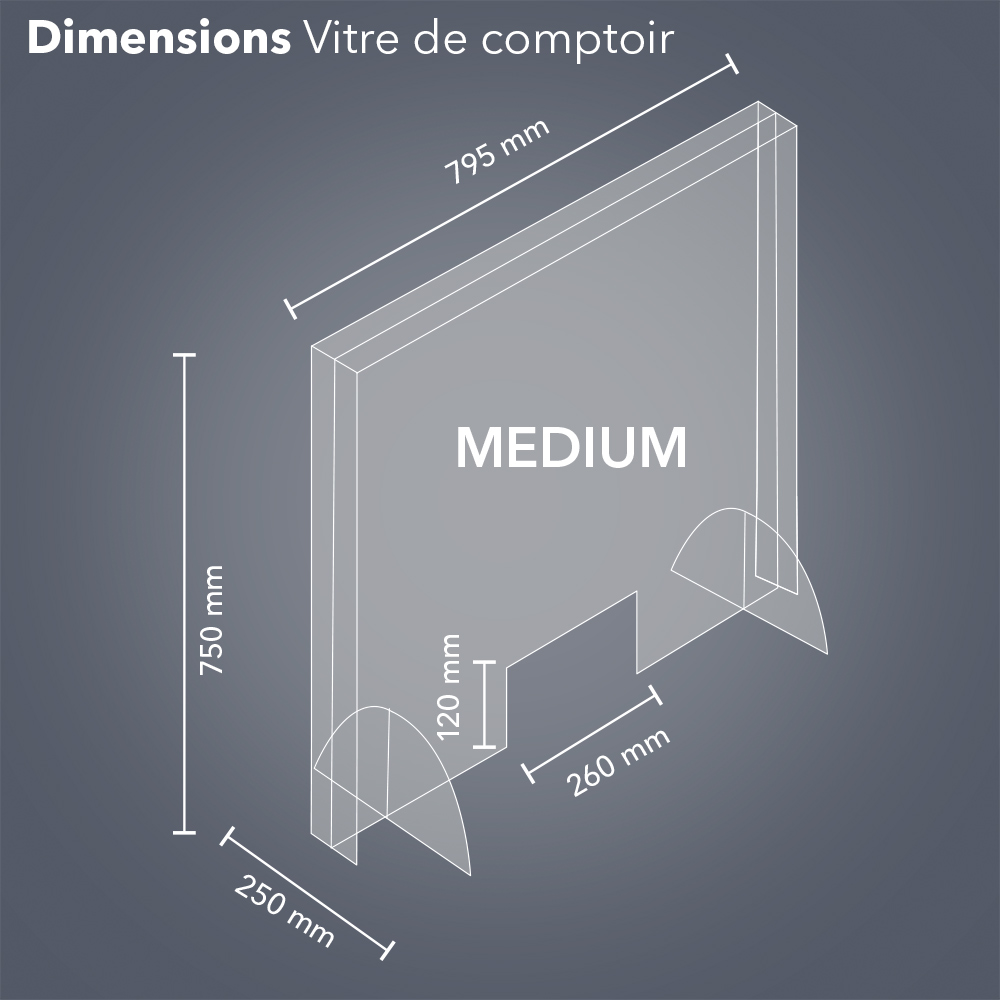 Dimensions de la vitre de comptoir (medium)