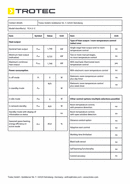 ErP tabella termoconvettore TCH 21 E (INT)