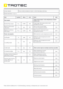 ErP tableau convecteur TCH 1 E (INT)