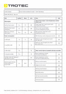 ErP tableau radiateur à bain d’huile TRH 22 E (INT)