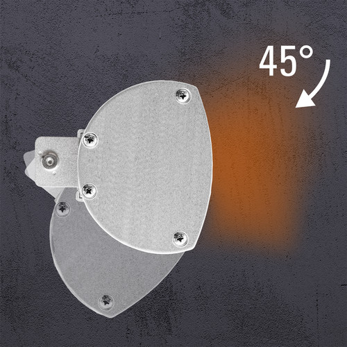 IR 2050 : l’angle d'inclinaison