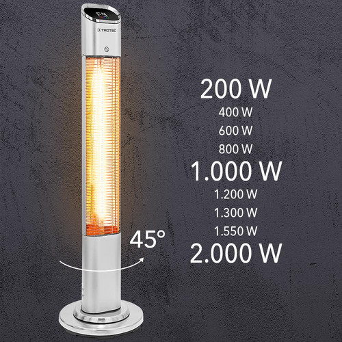 IRS 2050 E – calore a infrarossi