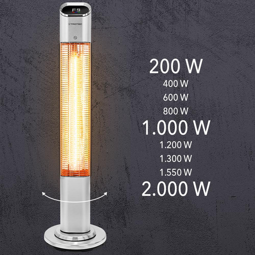 IRS 2050 E – calore a infrarossi