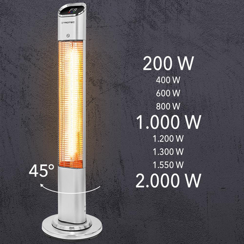 IRS 2050 E – calore a infrarossi