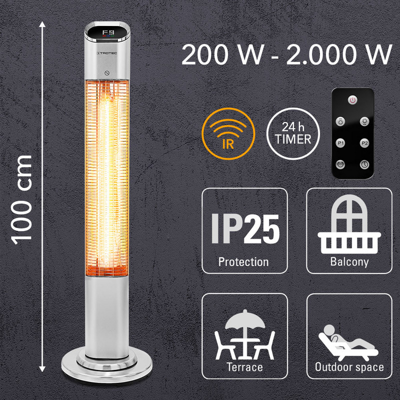 IRS 2050 E – caratteristiche