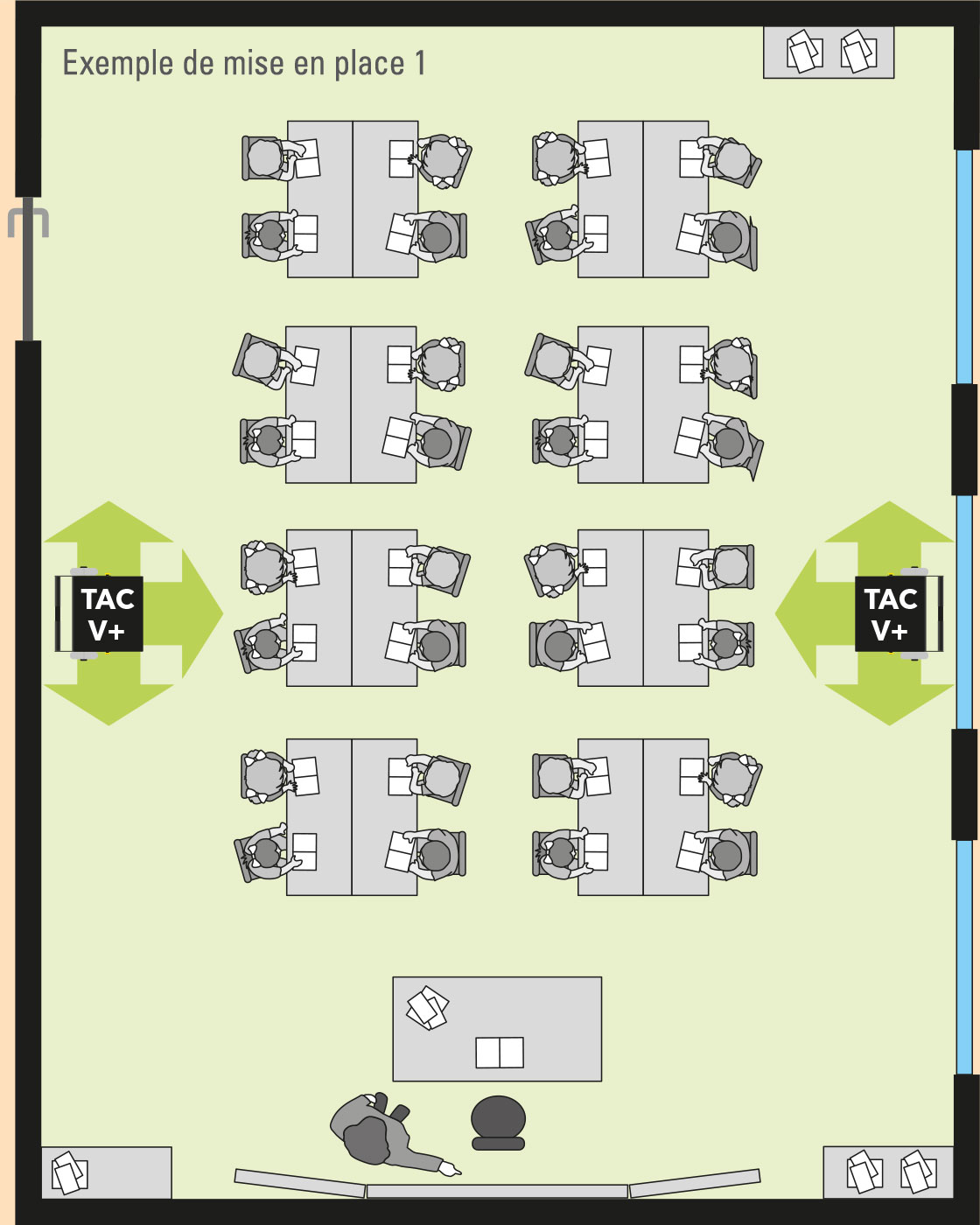 Le TAC V+ dans une grande salle de classe : exemple 1 de mise en place
