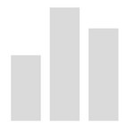 Lecture des données et analyse graphique