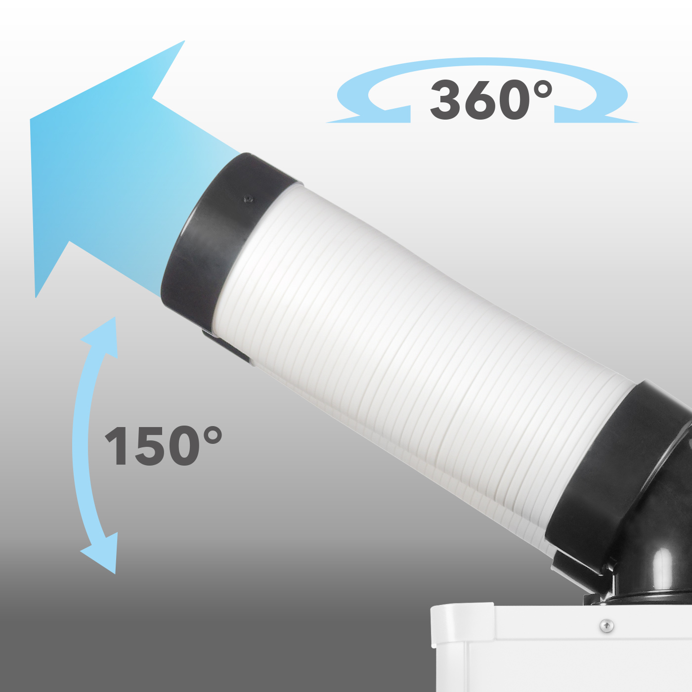 Les conduites d’air froid de tous les spotcoolers sont orientables sur 360° et inclinables sur 150°, permettant de refroidir de manière ciblée.