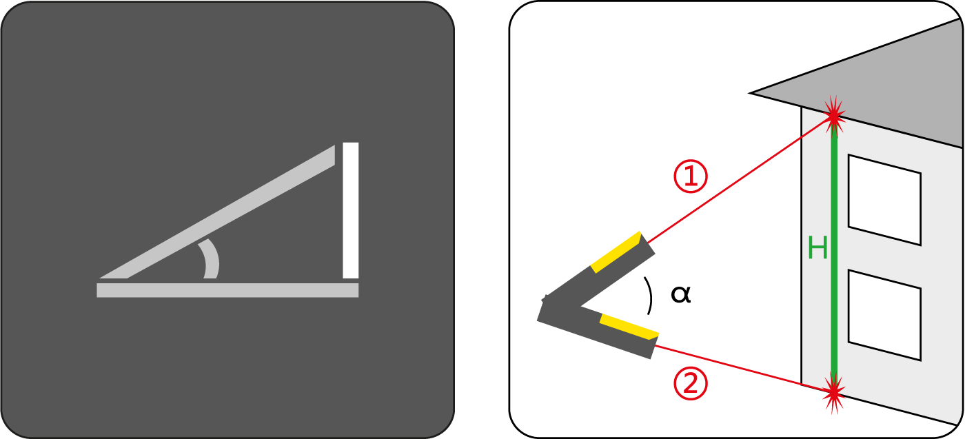 Mesure automatique des hauteurs