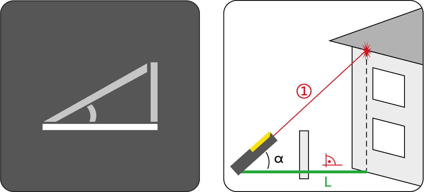 Mesure horizontale même par-delà les obstacles