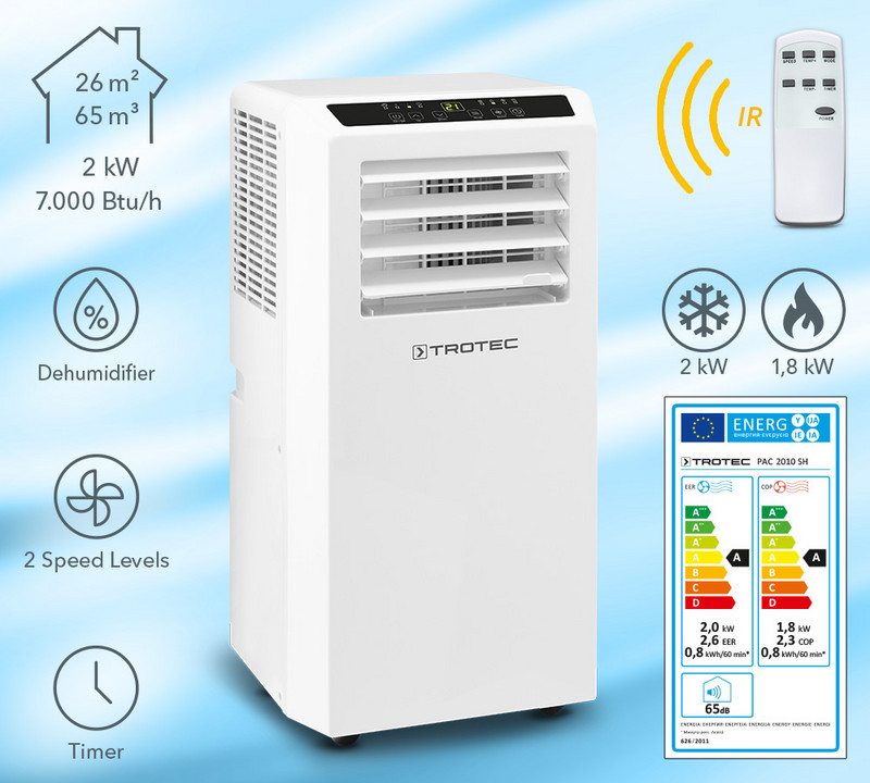 PAC 2010 SH – classe di efficienza energetica A