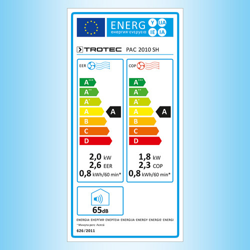 PAC 2010 SH – etichetta energetica