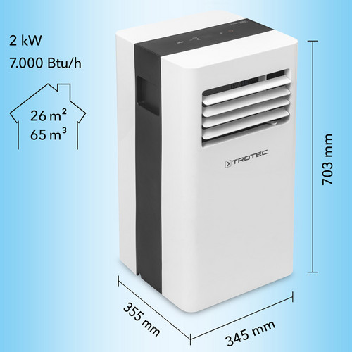 PAC 2100 X – Dimensioni compatte