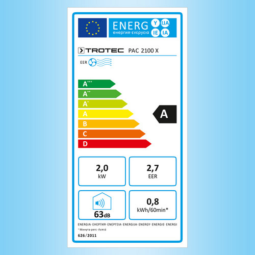 PAC 2100 X – Etichetta energetica