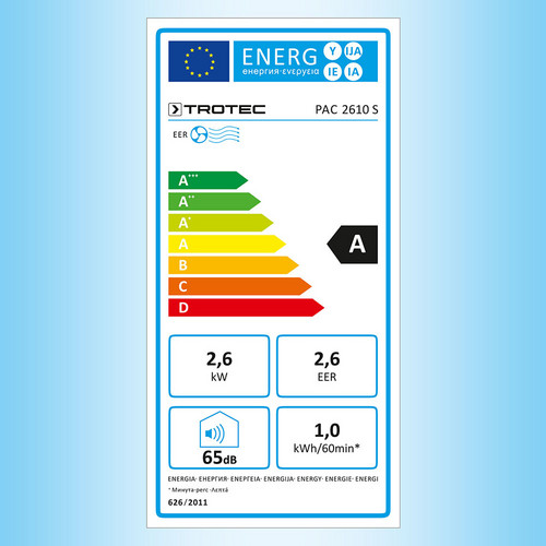 PAC 2610 S – etichetta energetica