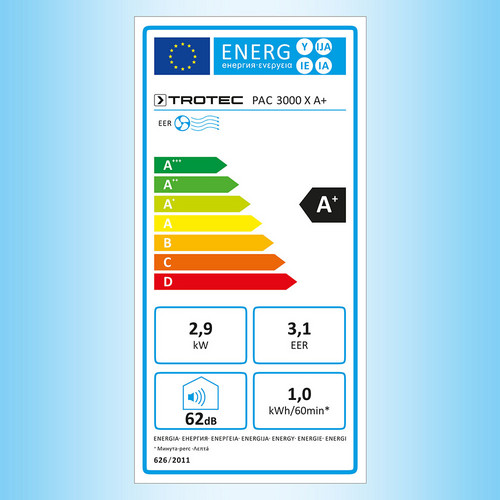 PAC 3000 X : le label énergétique