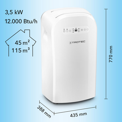 PAC 3500 : des dimensions compactes