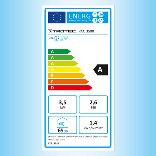 PAC 3500 : le label énergétique