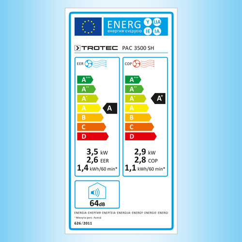 PAC 3500 SH : les labels énergétiques