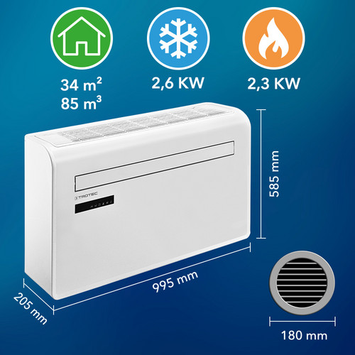 PAC-W 2650 SH – Données de performances