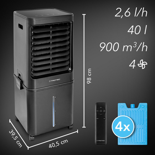 PAE 60 : les dimensions