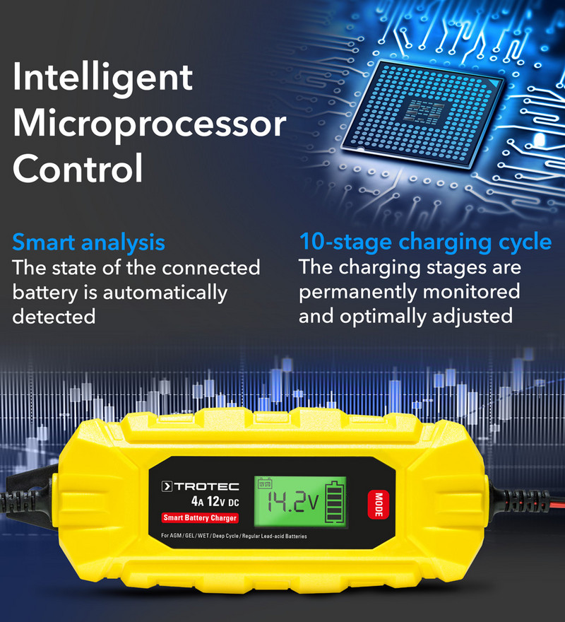 PBCS 4A - microprocessore