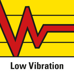 Réduction des vibrations