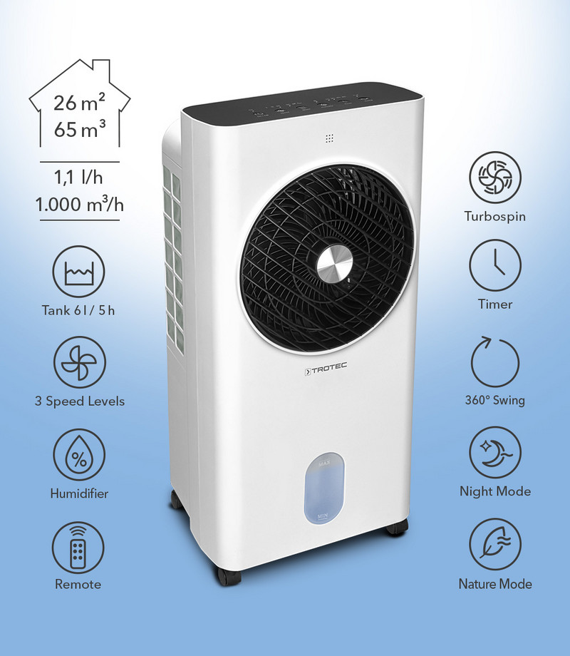 Refroidisseur d’air PAE 31