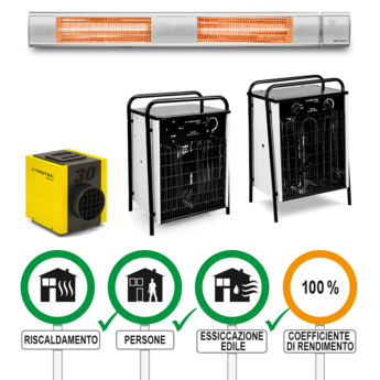 Riscaldatori elettrici