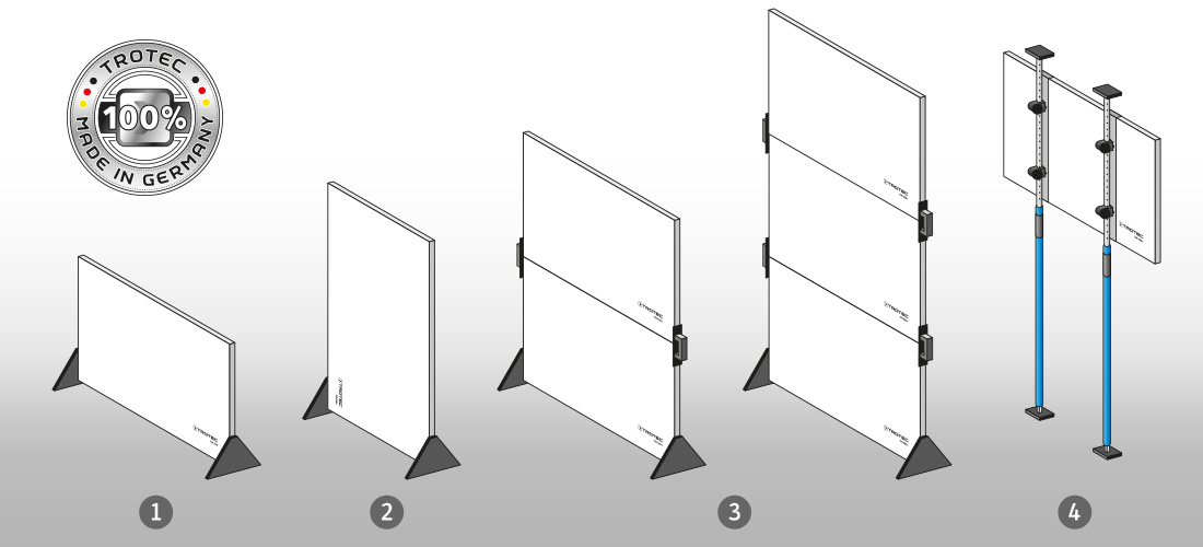 Sistema professionale variabile e flessibile