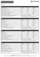  Tabella ERP PAE 19 H (INT)