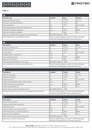 Tabella ERP TVM 17 (INT)