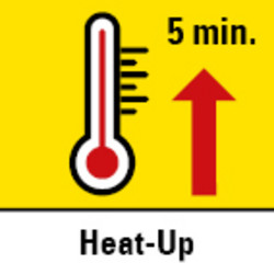 Temps de préchauffage : 5 minutes