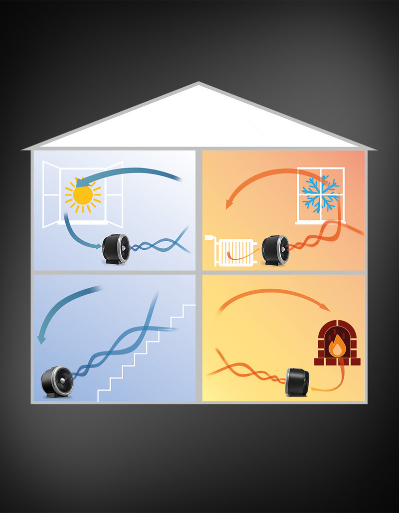 TFH 2000 E – diverse applicazioni