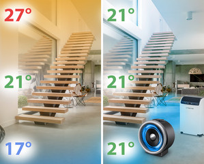 TFH 2000 E für gleichmäßige Temperaturverteilung