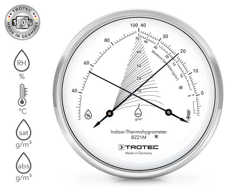 Thermohygrometer BZ21M