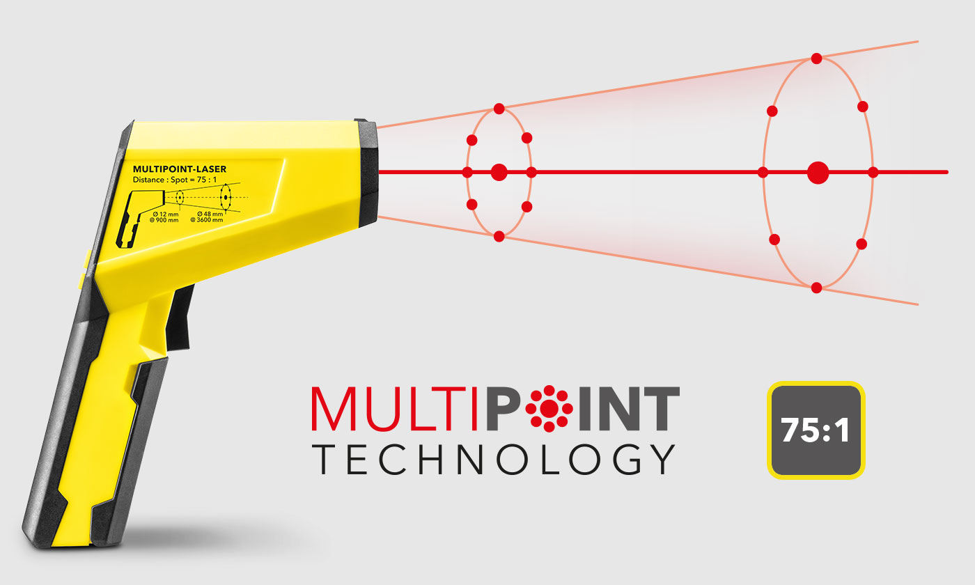 TP10 con puntatore laser multiplo ed elevata risoluzione ottica