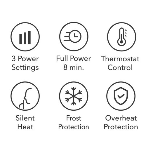 TRH 27 E - caratteristiche